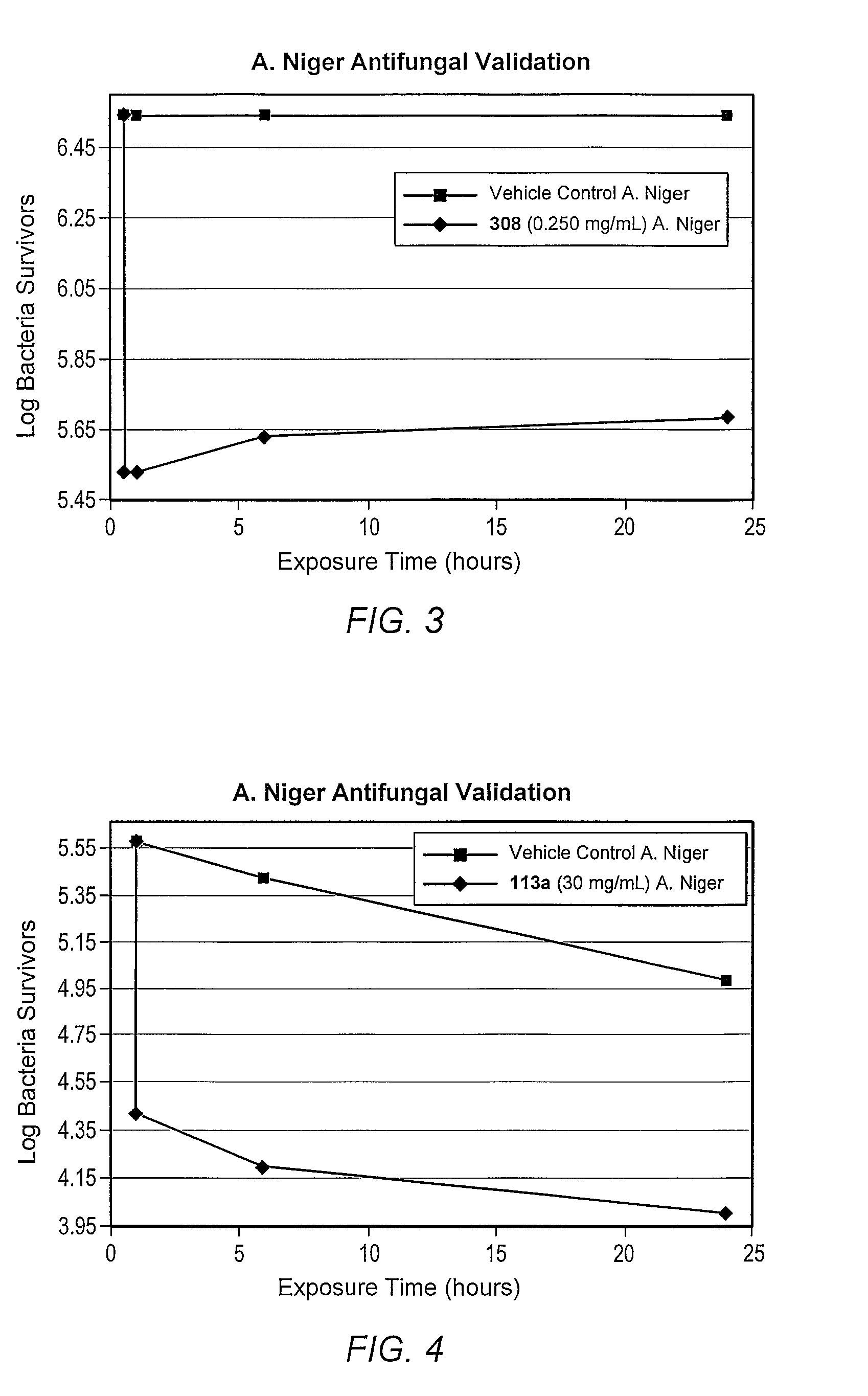 Bridged polycyclic compound based compositions for the inhibition and amelioration of disease