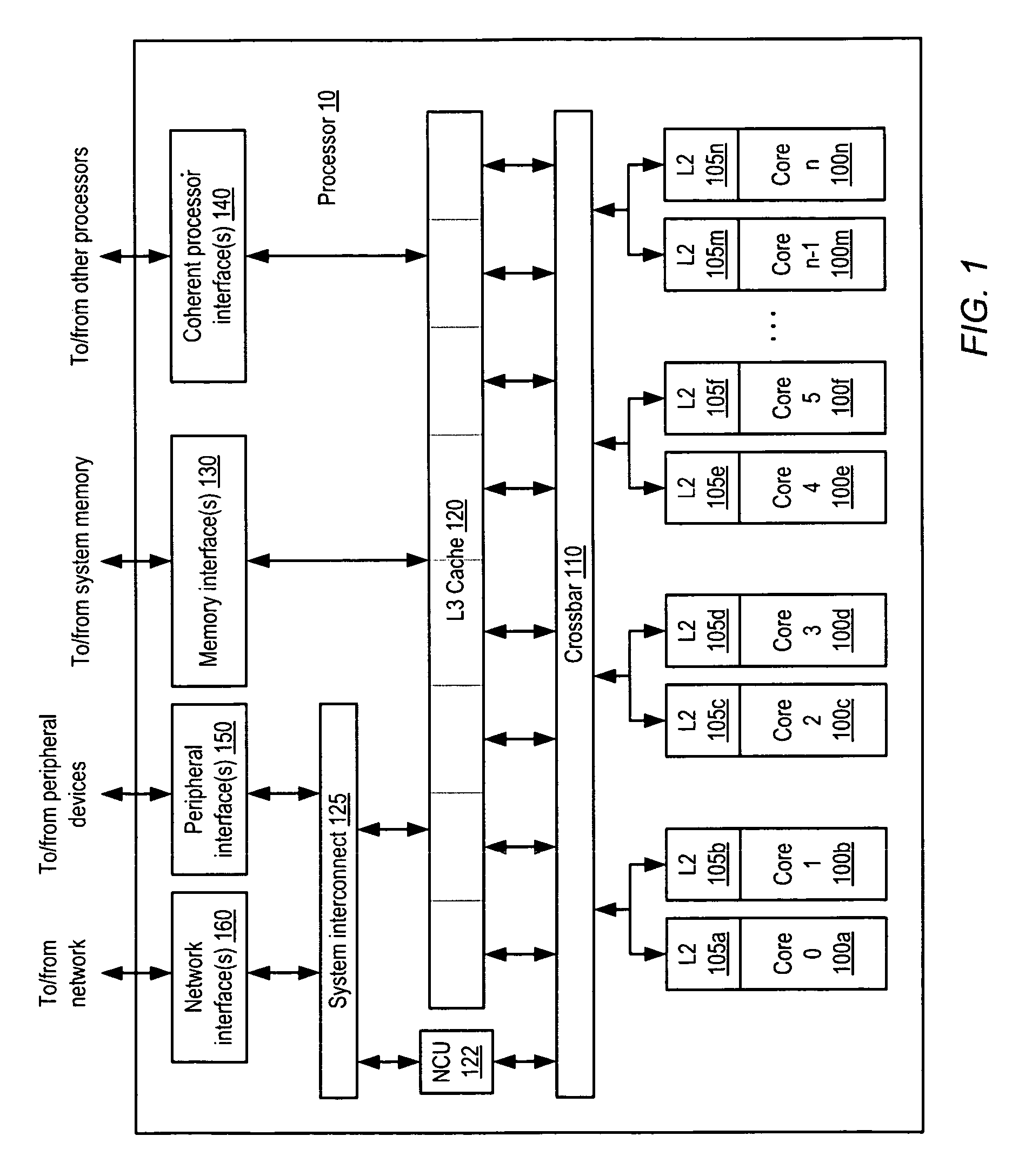 Processor and method for implementing instruction support for multiplication of large operands