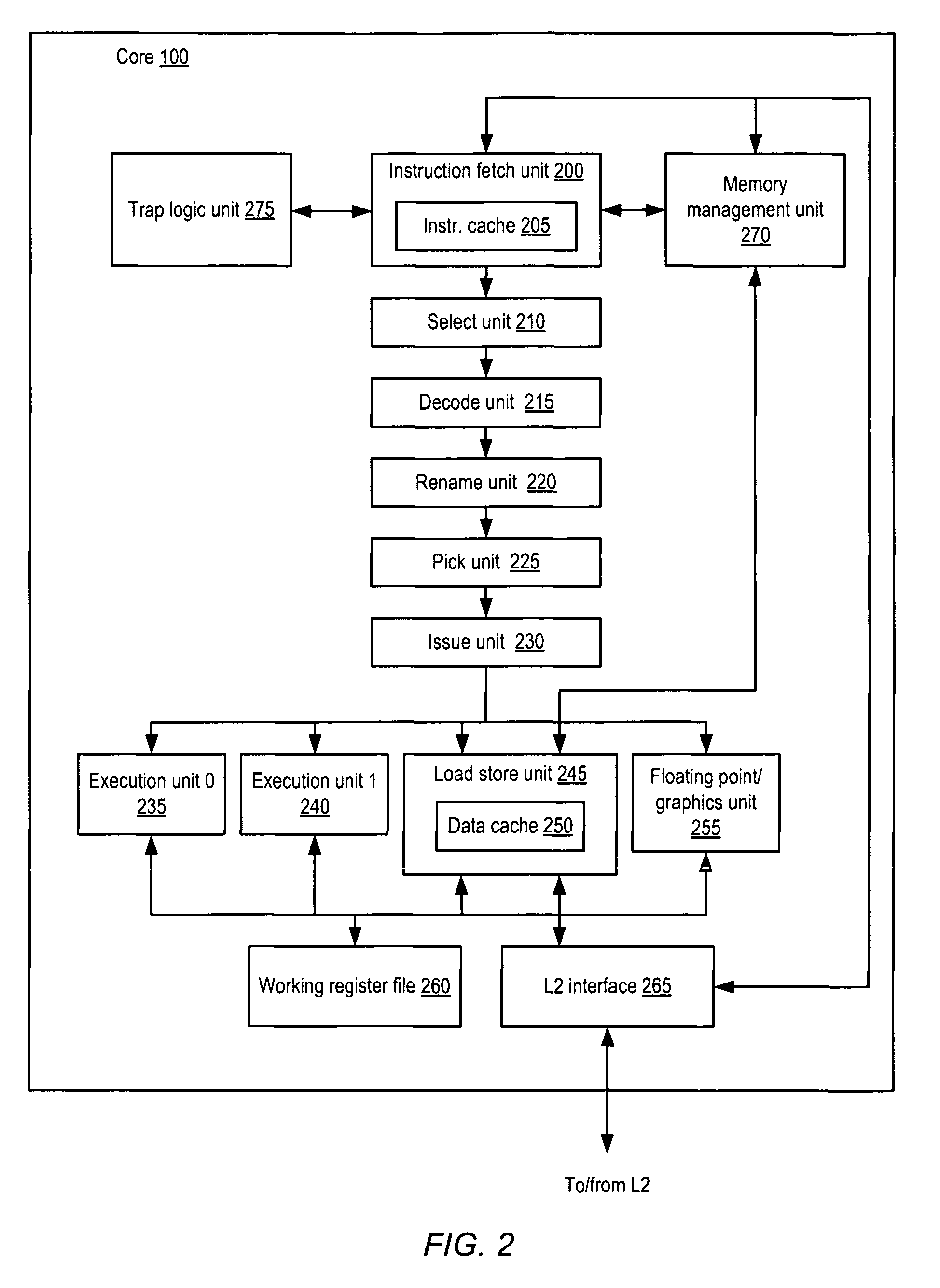 Processor and method for implementing instruction support for multiplication of large operands