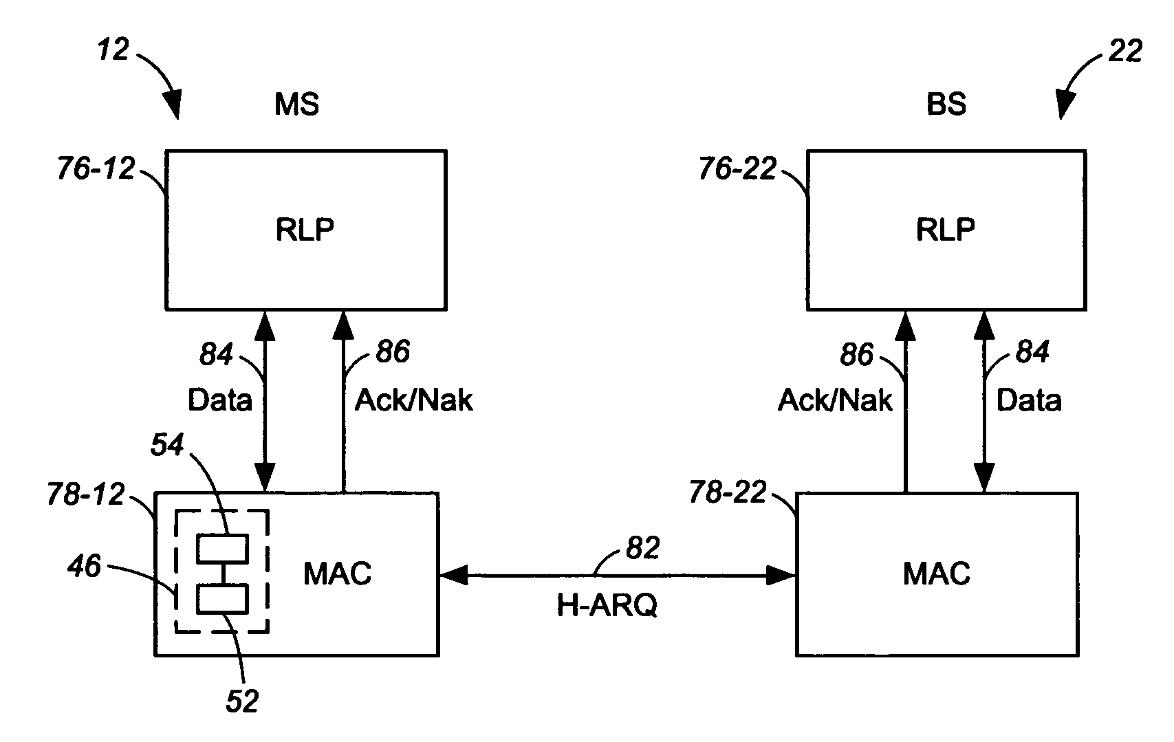 Apparatus, and associated method, for facilitating retransmission of data packets in a packet radio communication system that utilizes a feedback acknowledgement scheme