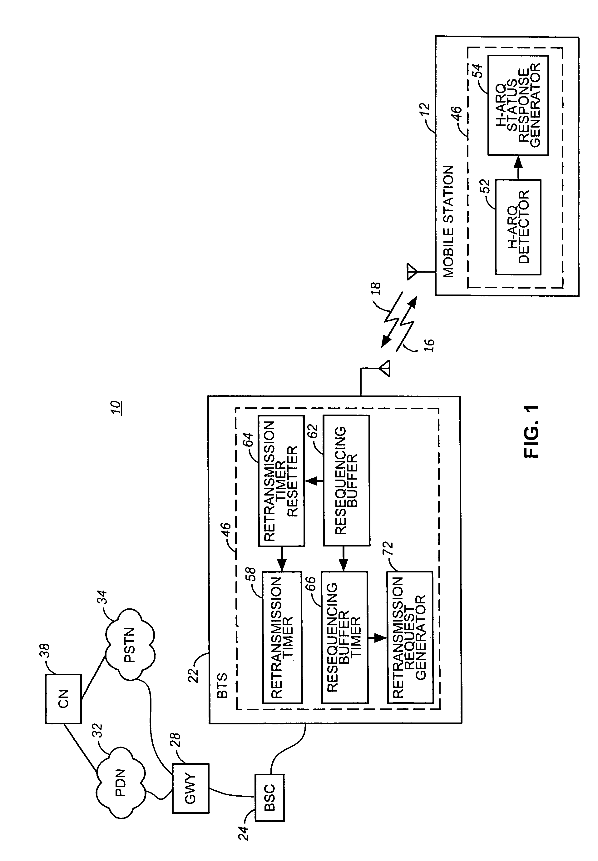 Apparatus, and associated method, for facilitating retransmission of data packets in a packet radio communication system that utilizes a feedback acknowledgement scheme