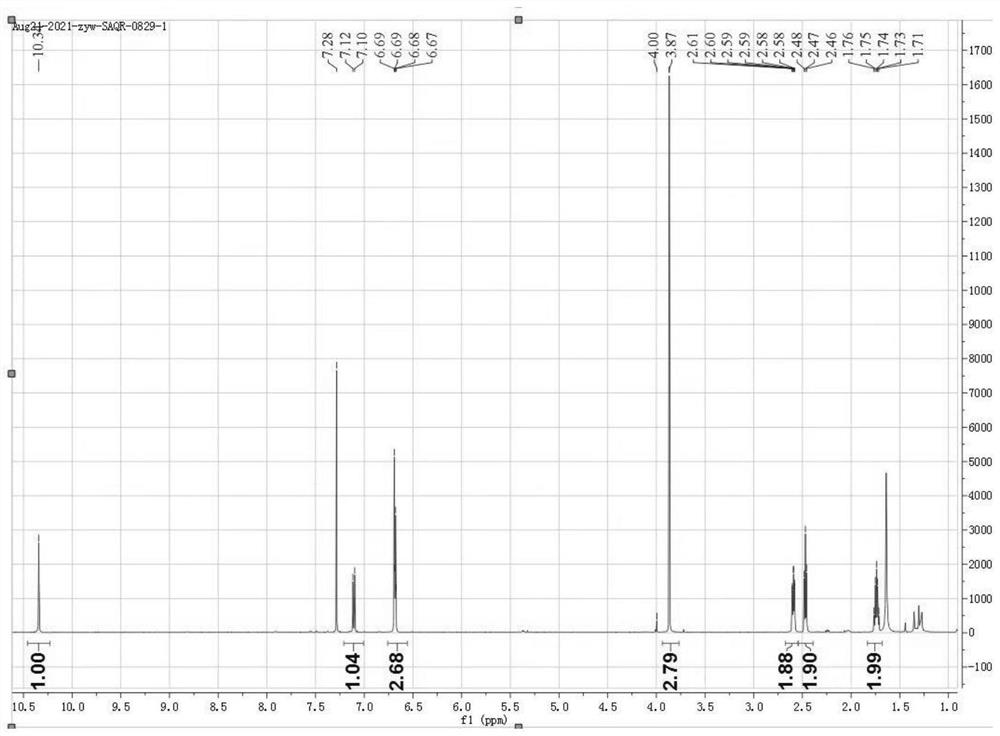 Preparation method of N-propyl-2-alkynyl phthalimide