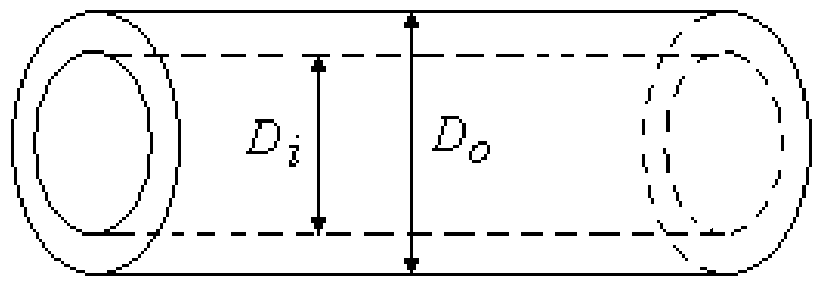 Magnet ring optimization combination method for suppressing electromagnetic scattering