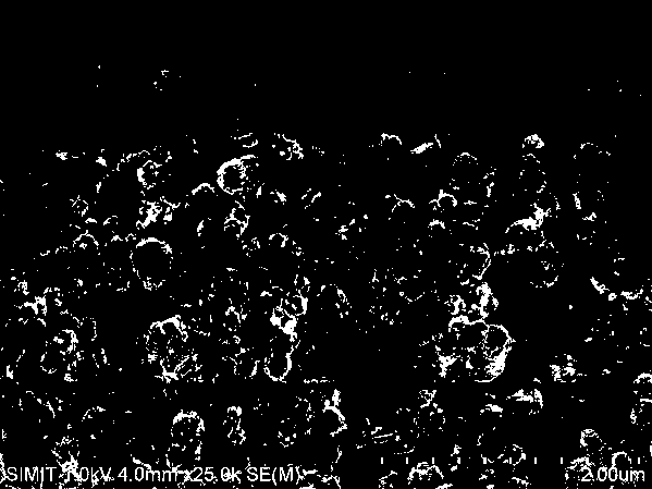 Method for preparing superfine iron oxide red pigment by utilizing discarded selenium drum powdered ink