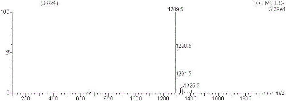 Novel sweetening agent and application thereof