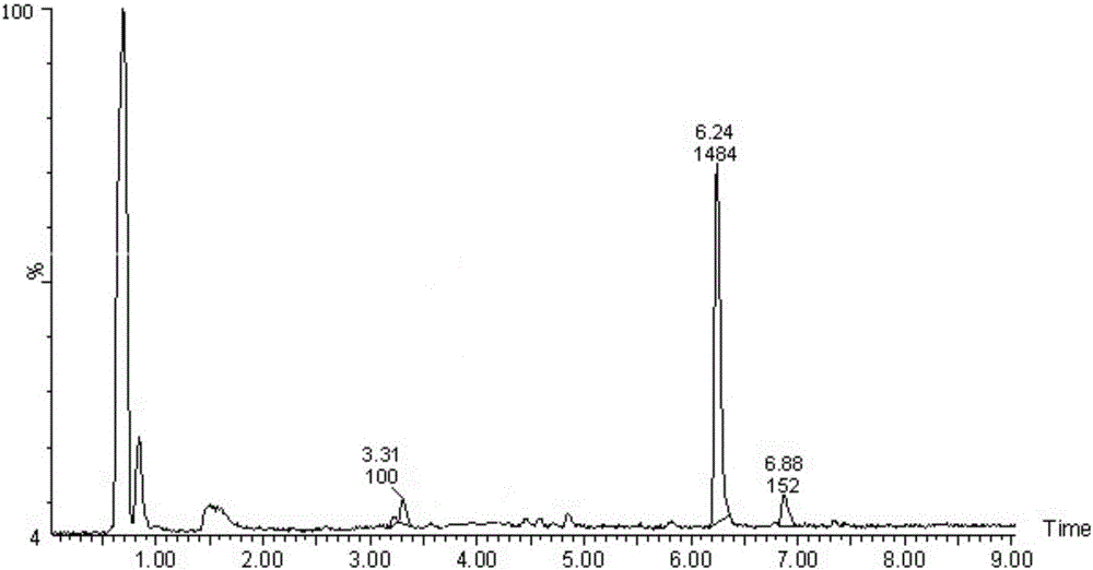 Novel sweetening agent and application thereof