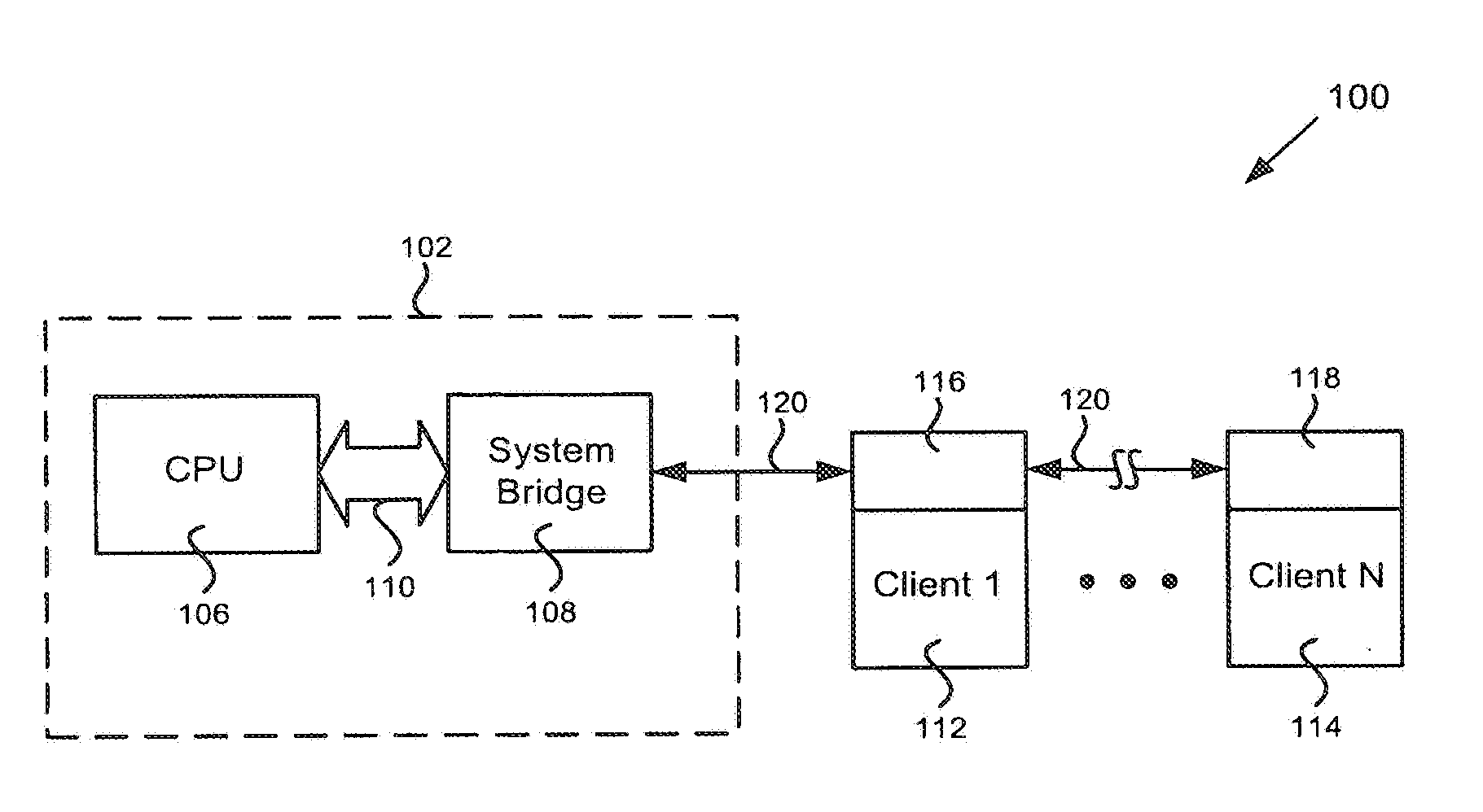 Host/client system having a scalable serial bus interface