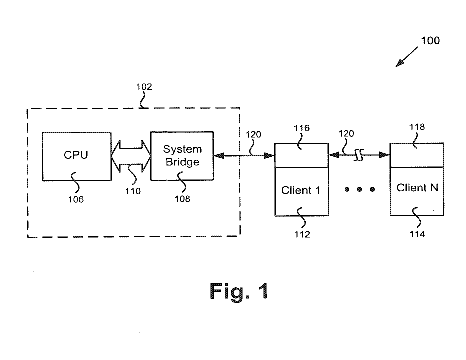 Host/client system having a scalable serial bus interface