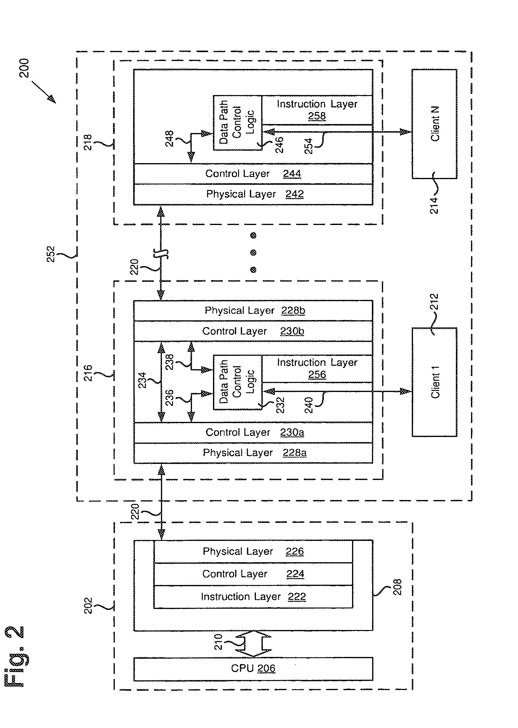 Host/client system having a scalable serial bus interface