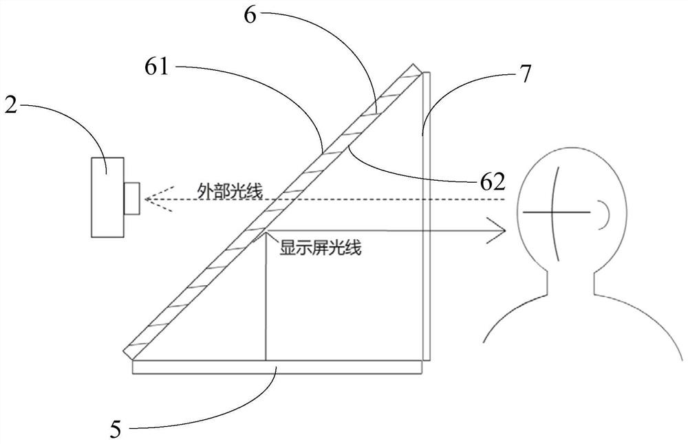 WYSIWYG mirror image shooting method, device and terminal