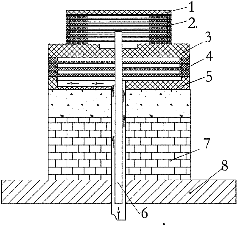 Preheating device for chemical vapor deposition furnace