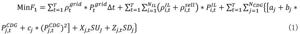 A Day-Ahead Hierarchical Coordinated Scheduling Method for Active Distribution Networks