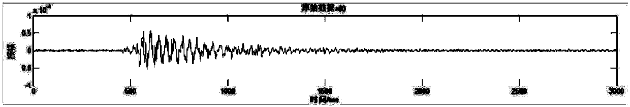 A Noise Reduction and Filtering Method of Mine Microseismic Signals Based on VMD