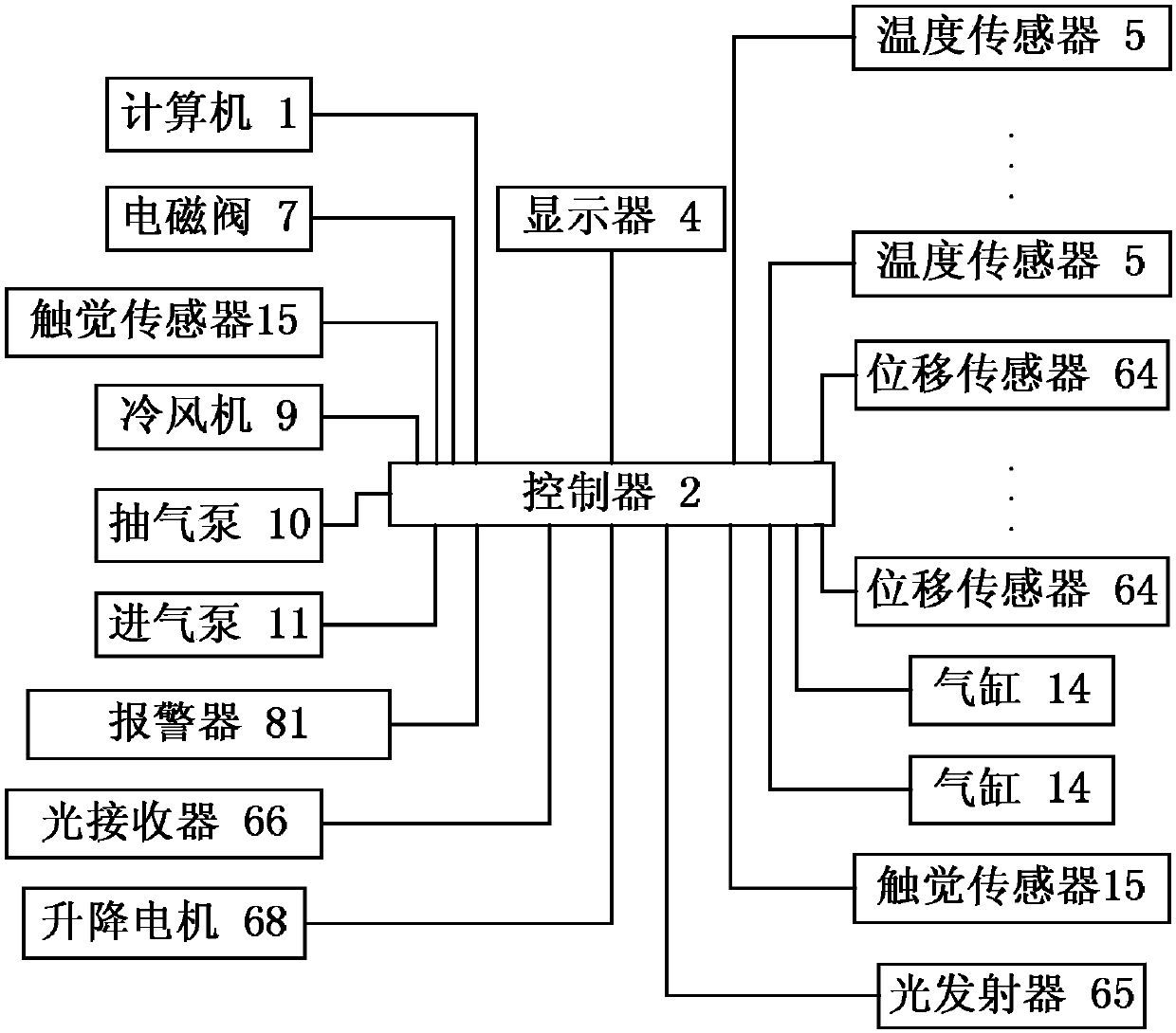 Fish processing device and controlling method