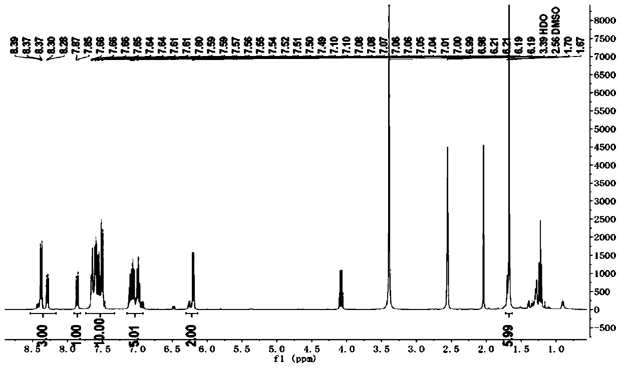 N heterocyclic benzophenone derivative with substituted hydrogenated acridine group and preparation method of derivative