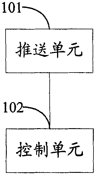 Message pushing method, device and system