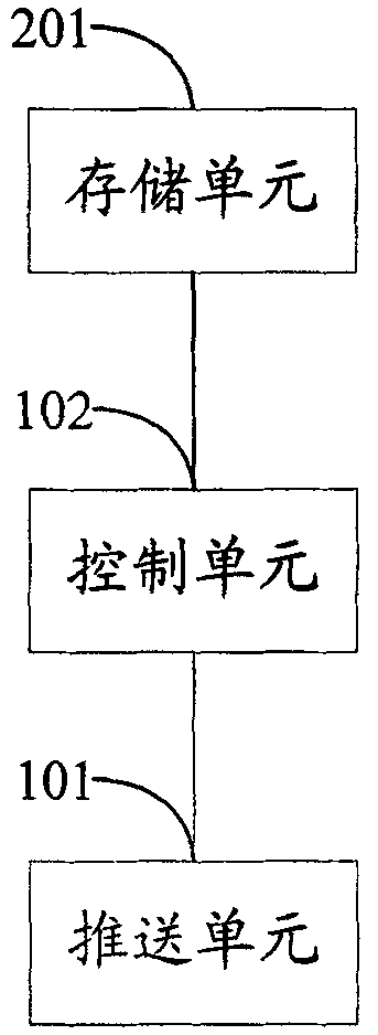 Message pushing method, device and system