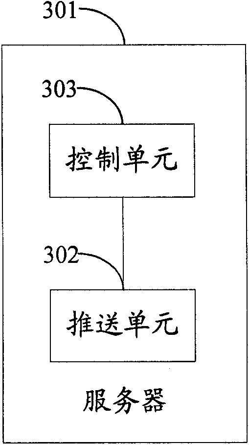 Message pushing method, device and system