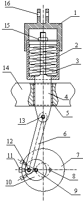 Multifunctional mechanical tension and compression fatigue loading device and method