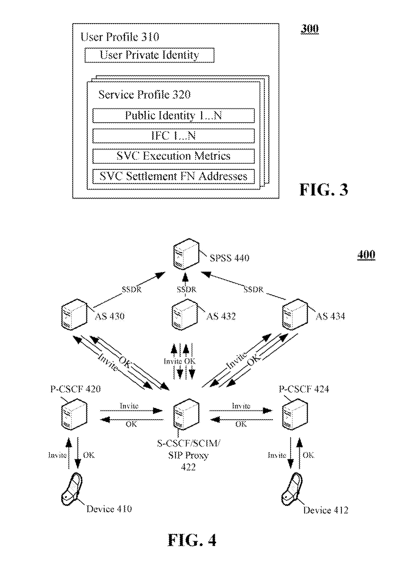 System and method for performing partner settlement for managed services in an IP multimedia subsystem (IMS) network