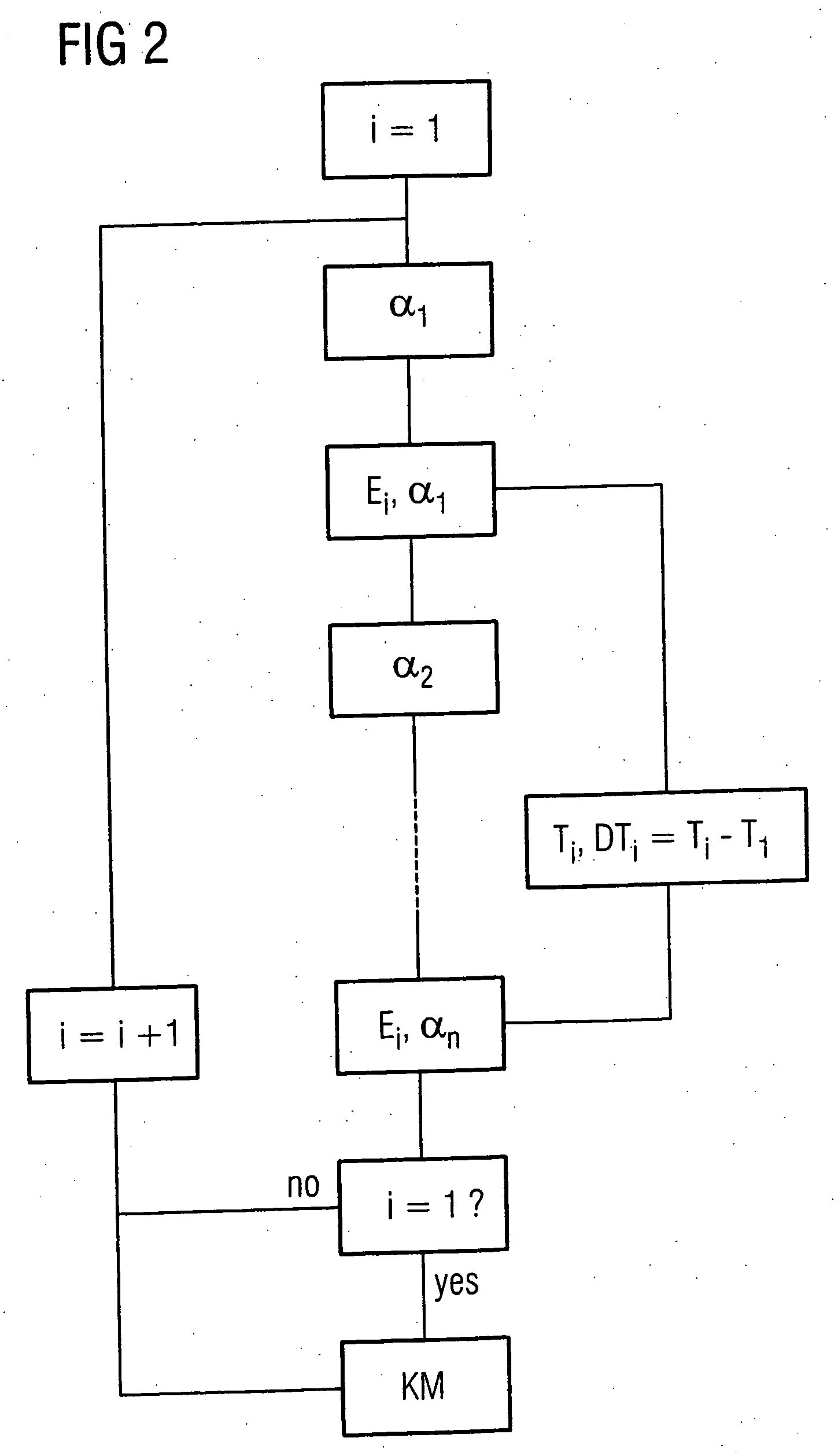 Mammography method and apparatus for forming a tomosynthetic 3-D X-ray image