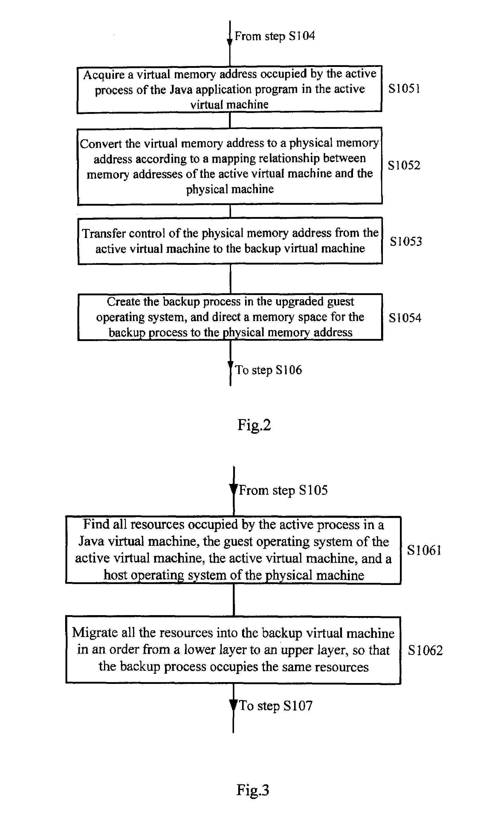 Method and Device for Upgrading a Guest Operating System of an Active Virtual Machine
