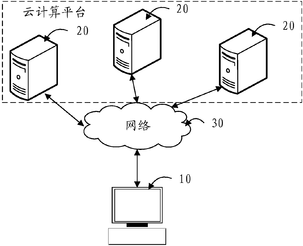 Data processing method and device, computer storage medium and equipment