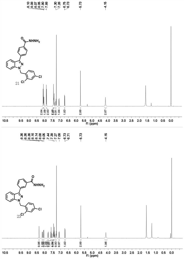 Synthesis method of novel estrogen receptor targeting inhibitor and application of novel estrogen receptor targeting inhibitor in breast cancer treatment