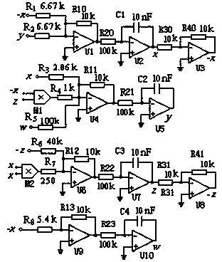 Signal generation apparatus and method thereof for controlling output frequency and output characteristic of chaotic signal