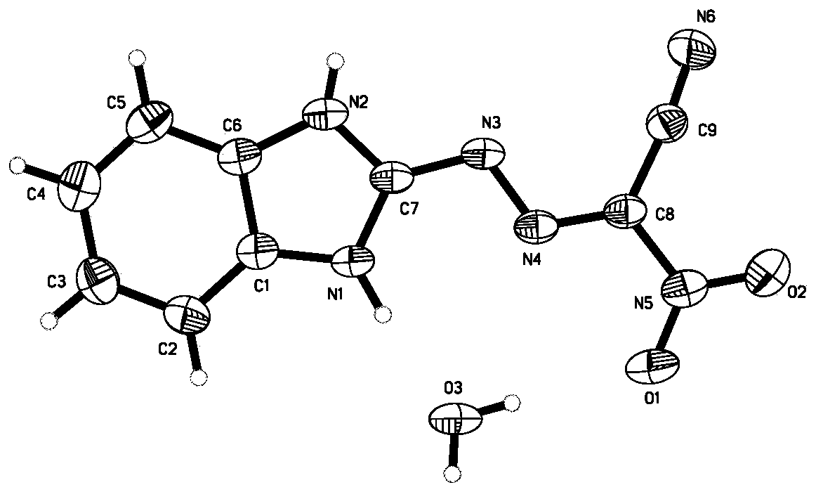 Synthesis method of trinitrobenzo [4, 5] imidazo [2, 1-c] [1, 2, 4] triazine-4-one