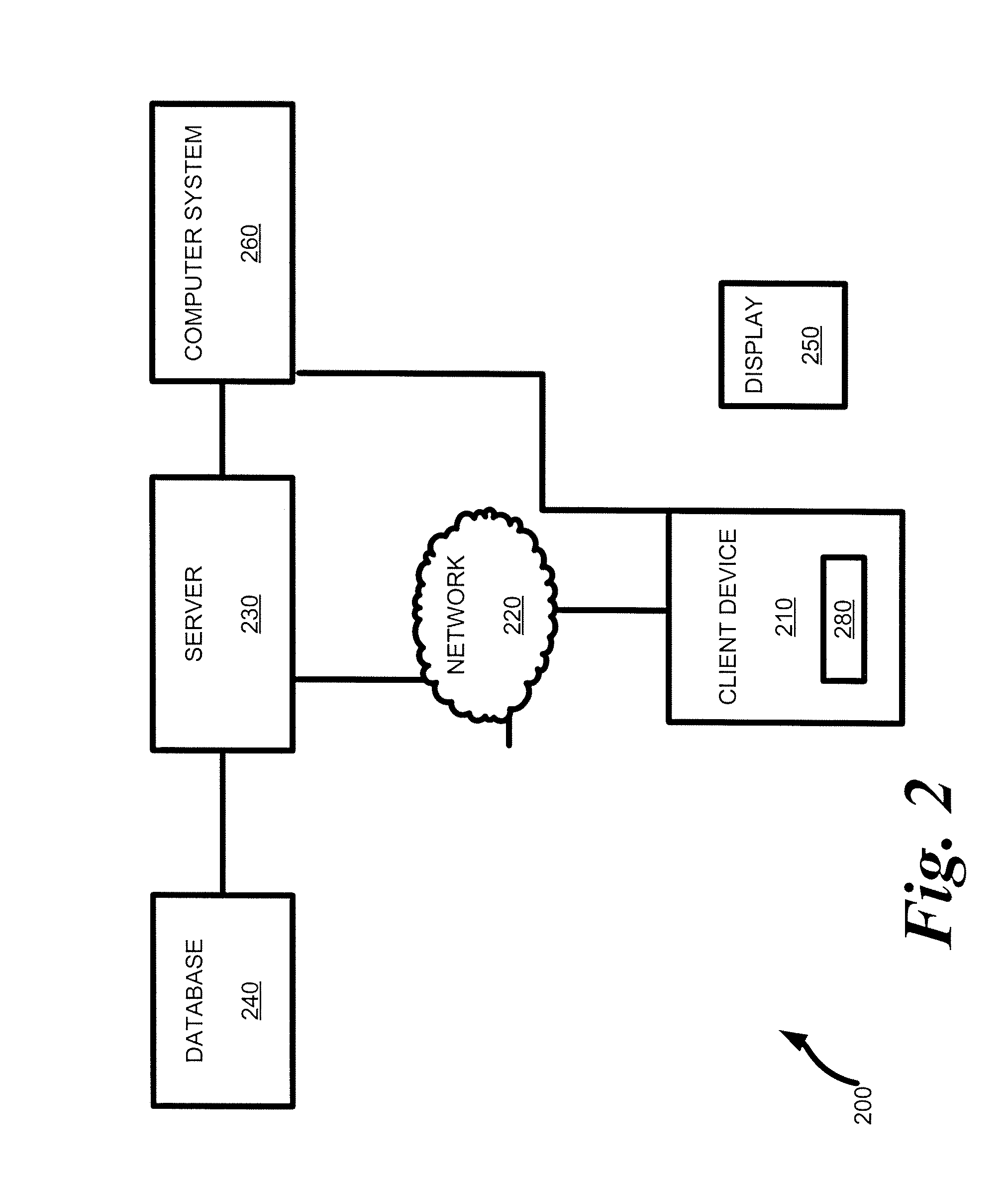 Method and system for organizing tax information and providing tax advice