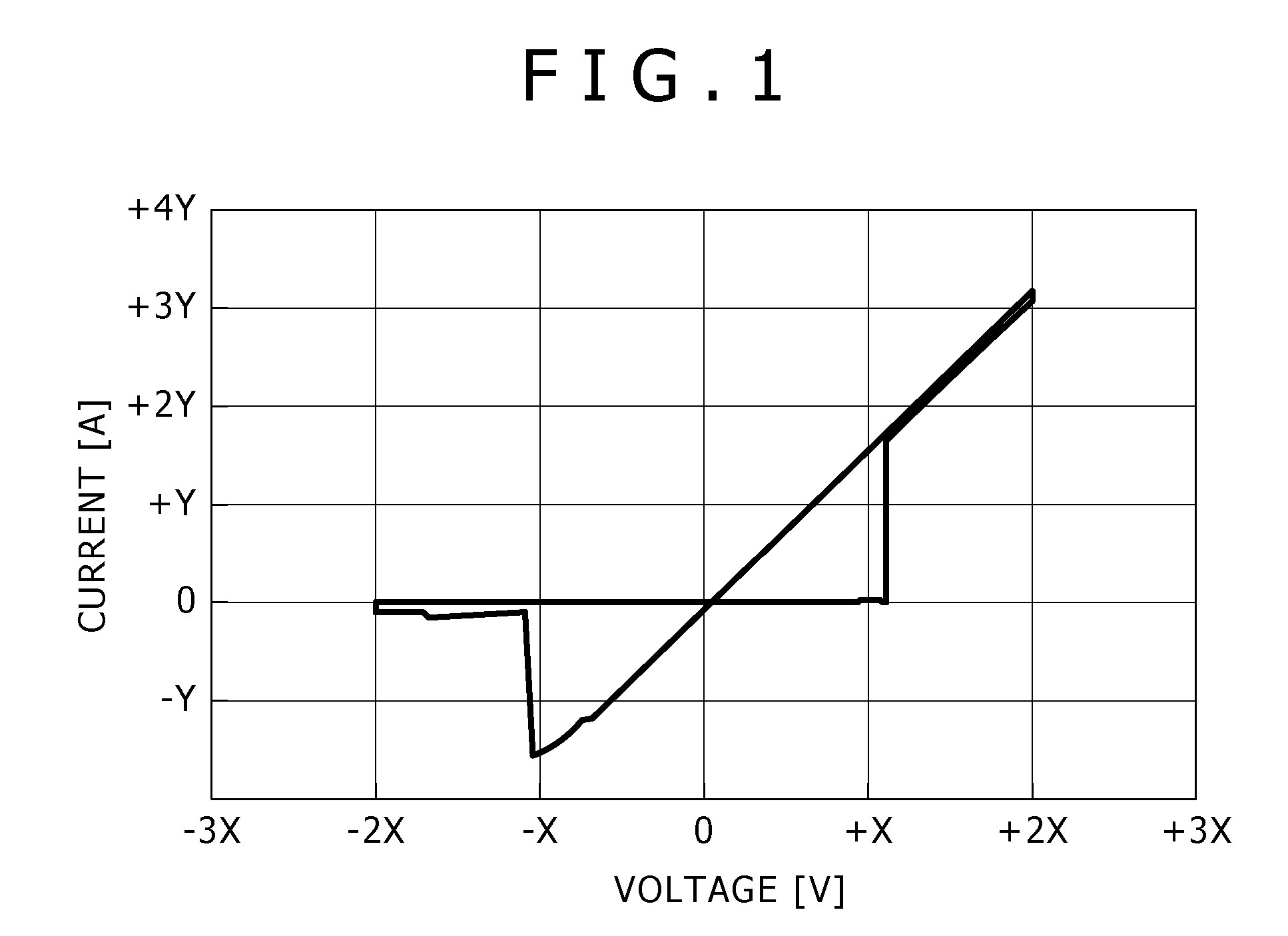Storage device and semiconductor device