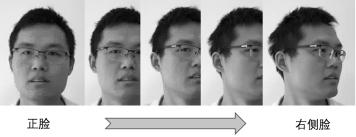 A face recognition method for advertising screens based on autonomous learning