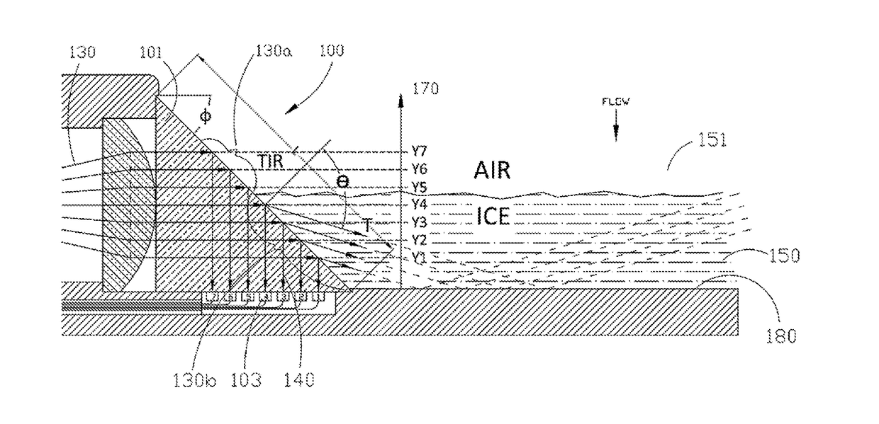 Optical sensor for detecting accumulation of a material