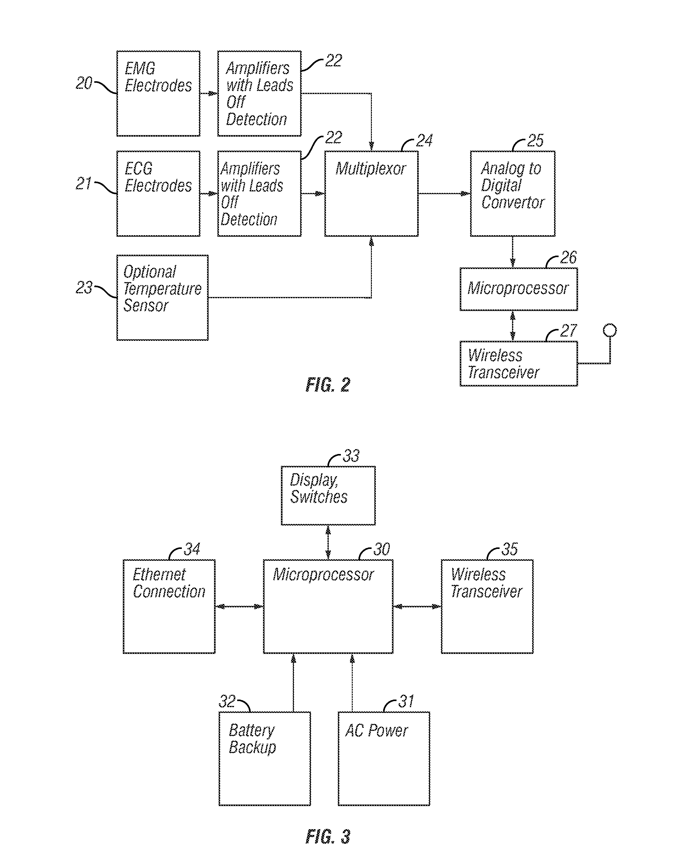 Method and apparatus for detecting seizures