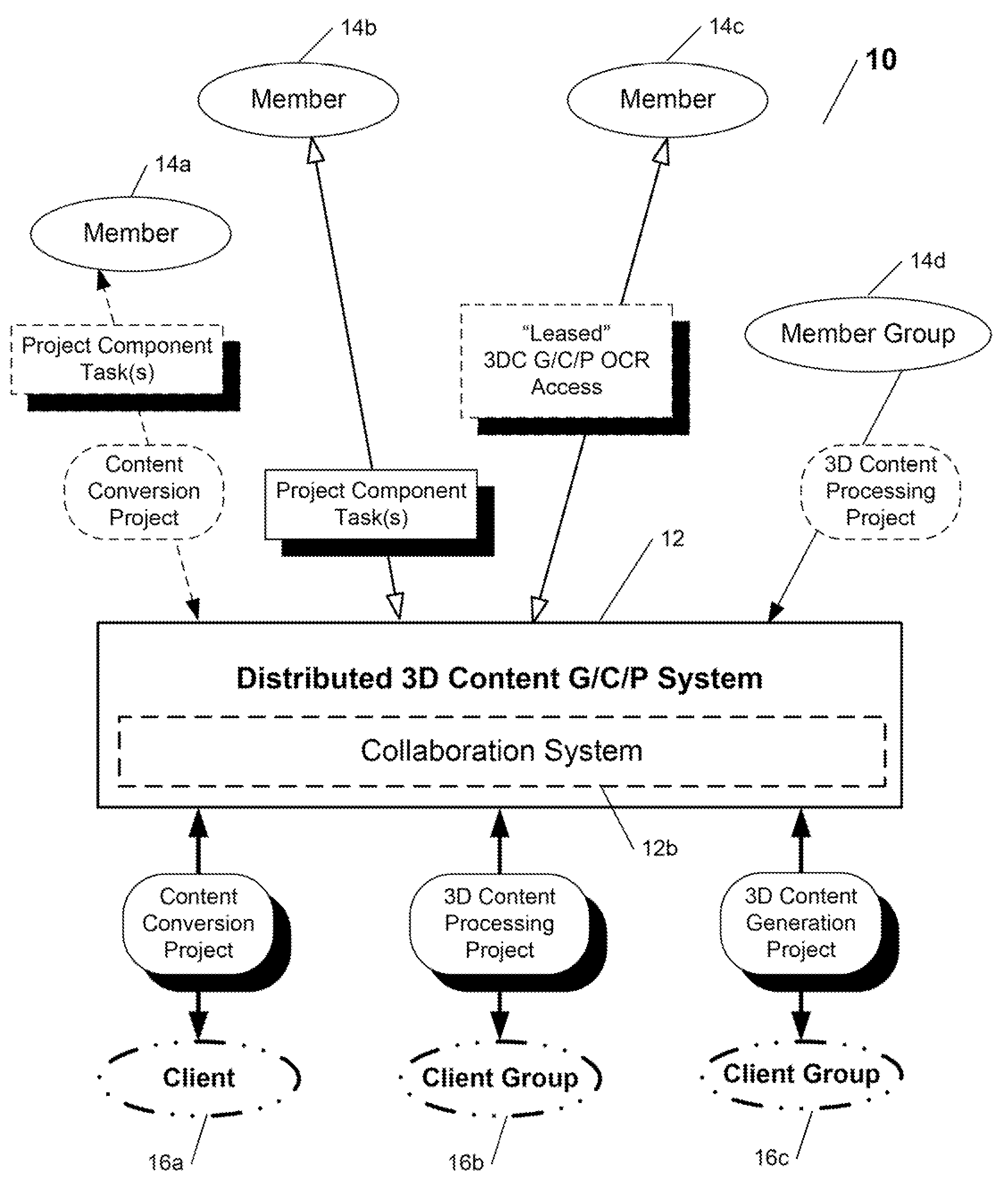 System and method for collaborative distributed generation, conversion, quality and processing optimization, enhancement, correction, mastering, and other advantageous processing of three dimensional media content