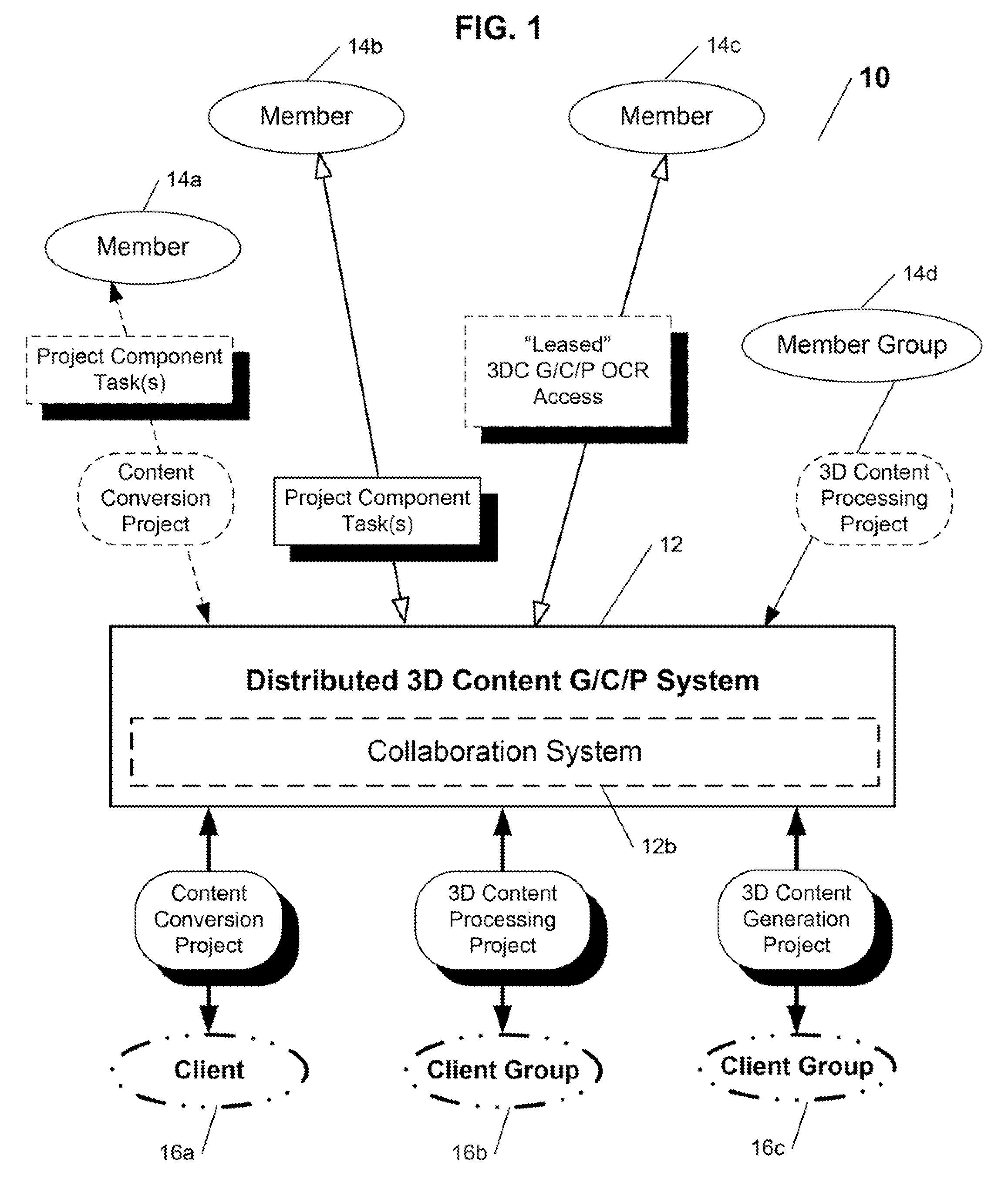 System and method for collaborative distributed generation, conversion, quality and processing optimization, enhancement, correction, mastering, and other advantageous processing of three dimensional media content