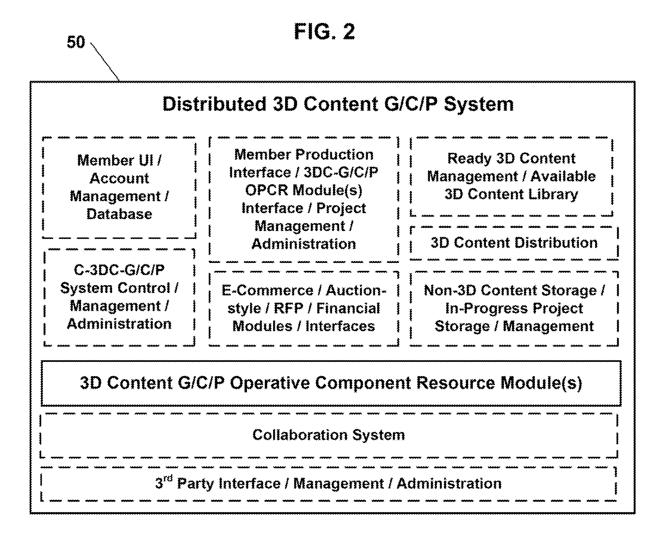 System and method for collaborative distributed generation, conversion, quality and processing optimization, enhancement, correction, mastering, and other advantageous processing of three dimensional media content