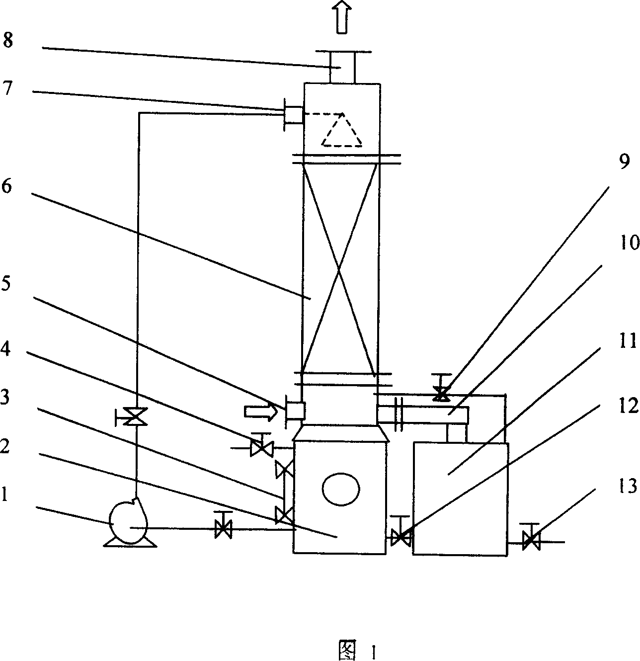 Method for eliminating oxynitride from air flow and the special equipment thereof