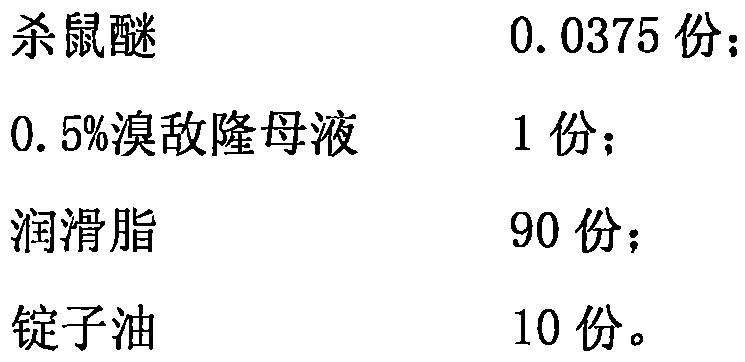 A kind of rodent control ointment and preparation method thereof