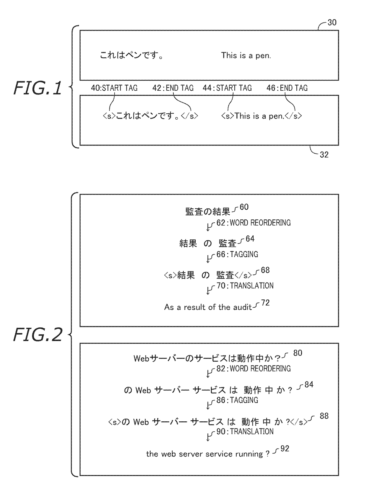 Compcuter Implemented machine translation apparatus and machine translation method