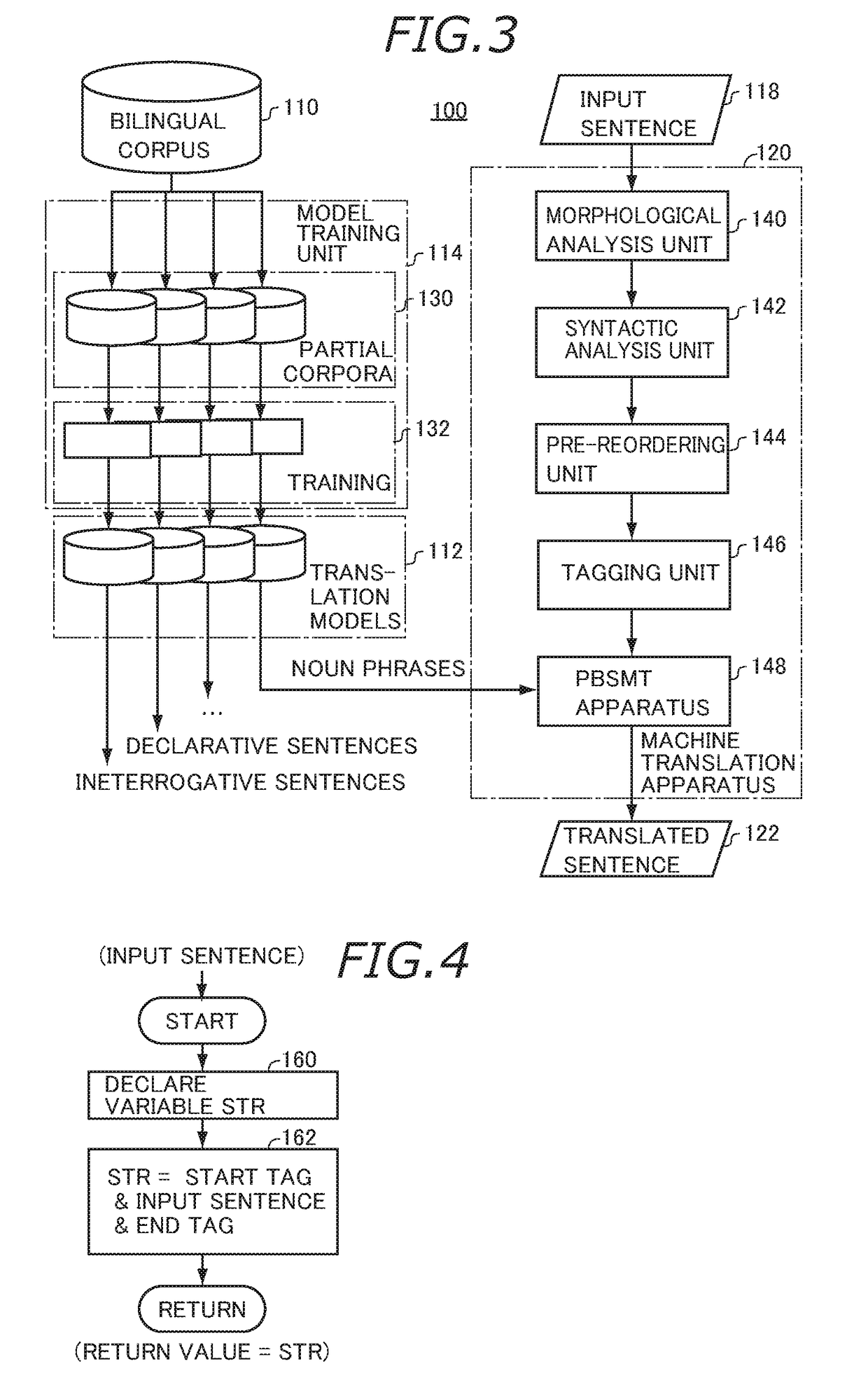 Compcuter Implemented machine translation apparatus and machine translation method