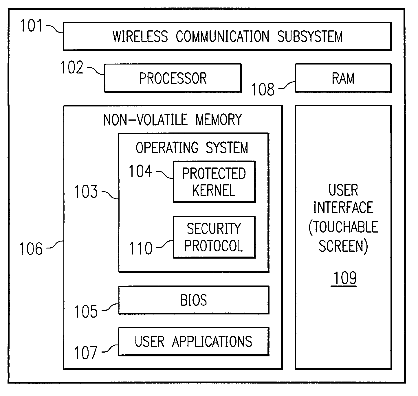 System and method for preventing use of a wireless device