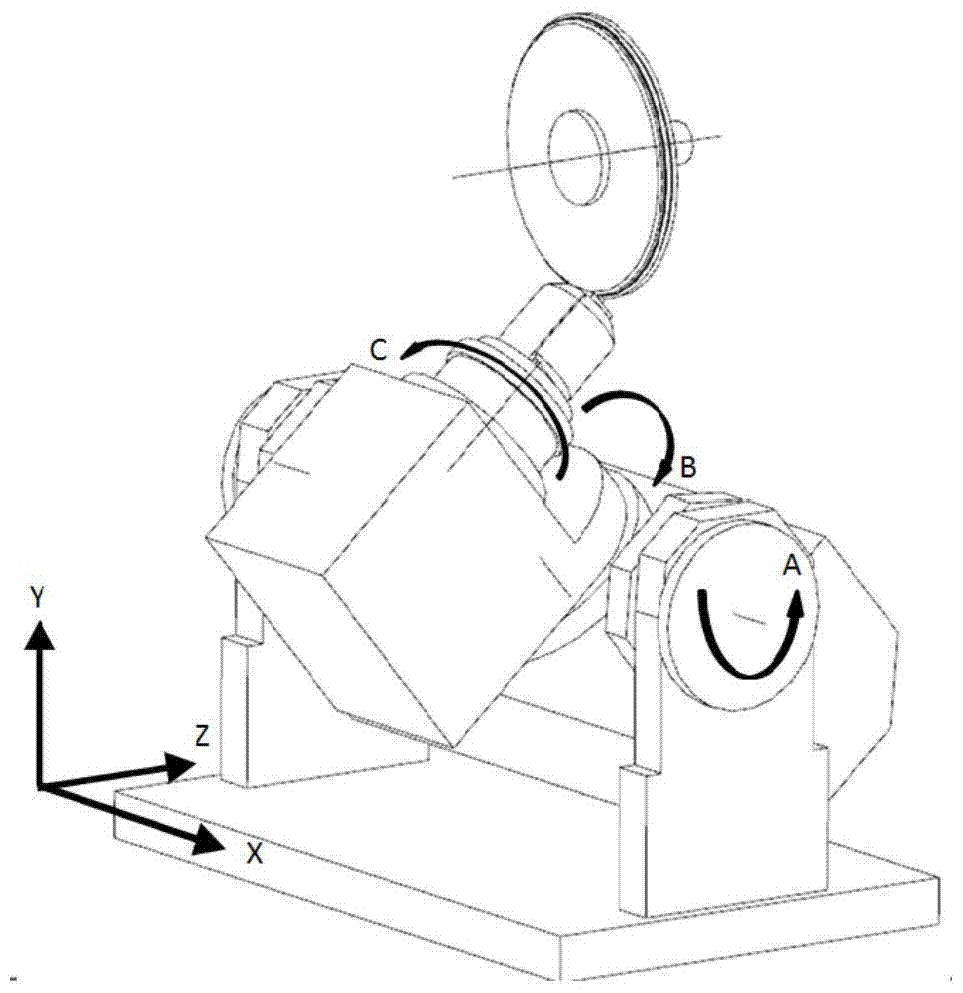 A processing method for arc tooth tenon blade of aero-engine compressor