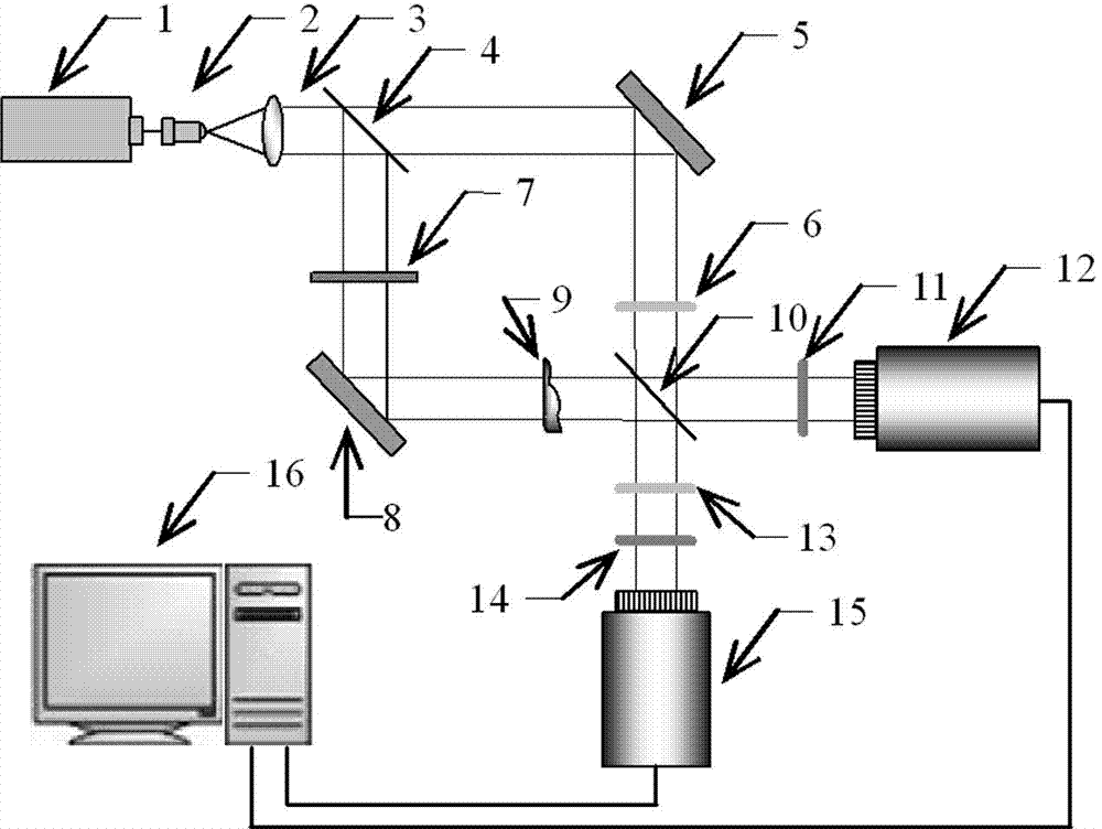Double charge-coupled-device (CCD) mirror image overlap adjustment and single-exposure coaxial digital holographic record device