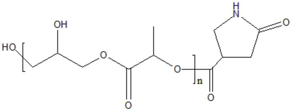 Pyrrolidone-terminated polylactic acid and preparation method thereof, and polylactic acid composite material and preparation method thereof