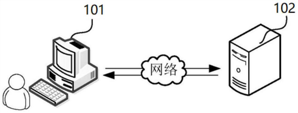 Government policy deconstruction method and device, computer equipment and storage medium