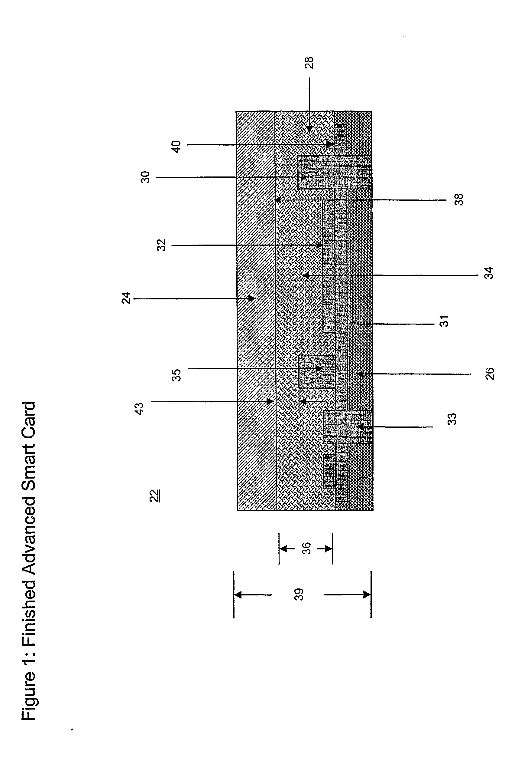 Method for Making Advanced Smart Cards With Integrated Electronics Using Isotropic Thermoset Adhesive Materials With High Quality Exterior Surfaces