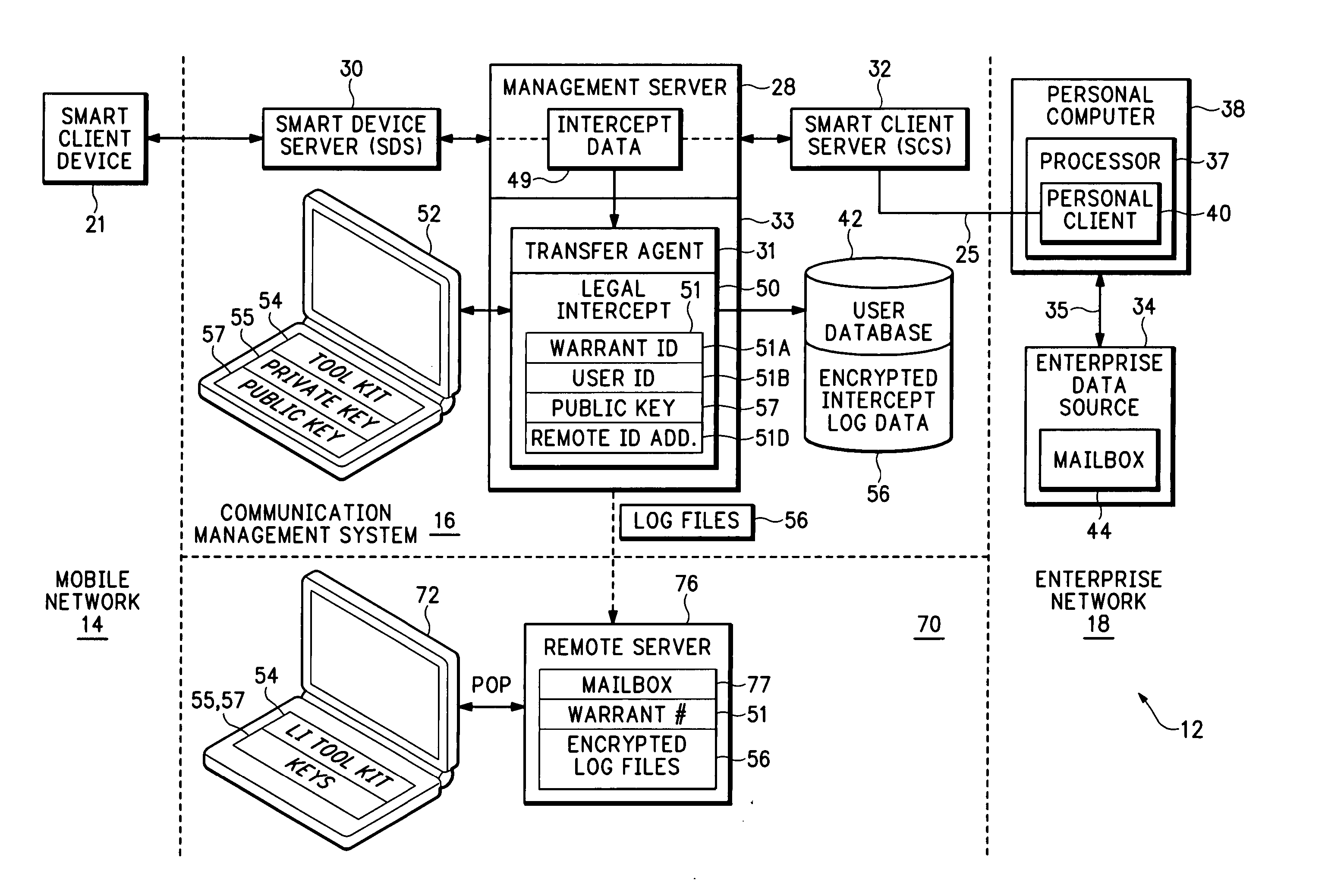 Method and apparatus for intercepting events in a communication system