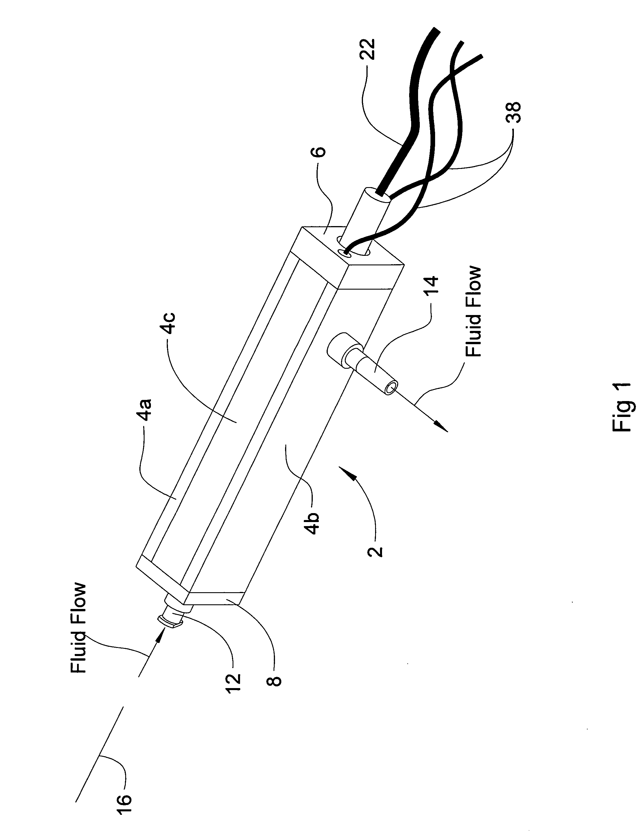 System and disposable for direct heating for infusate and intravenous fluids and a method therefor